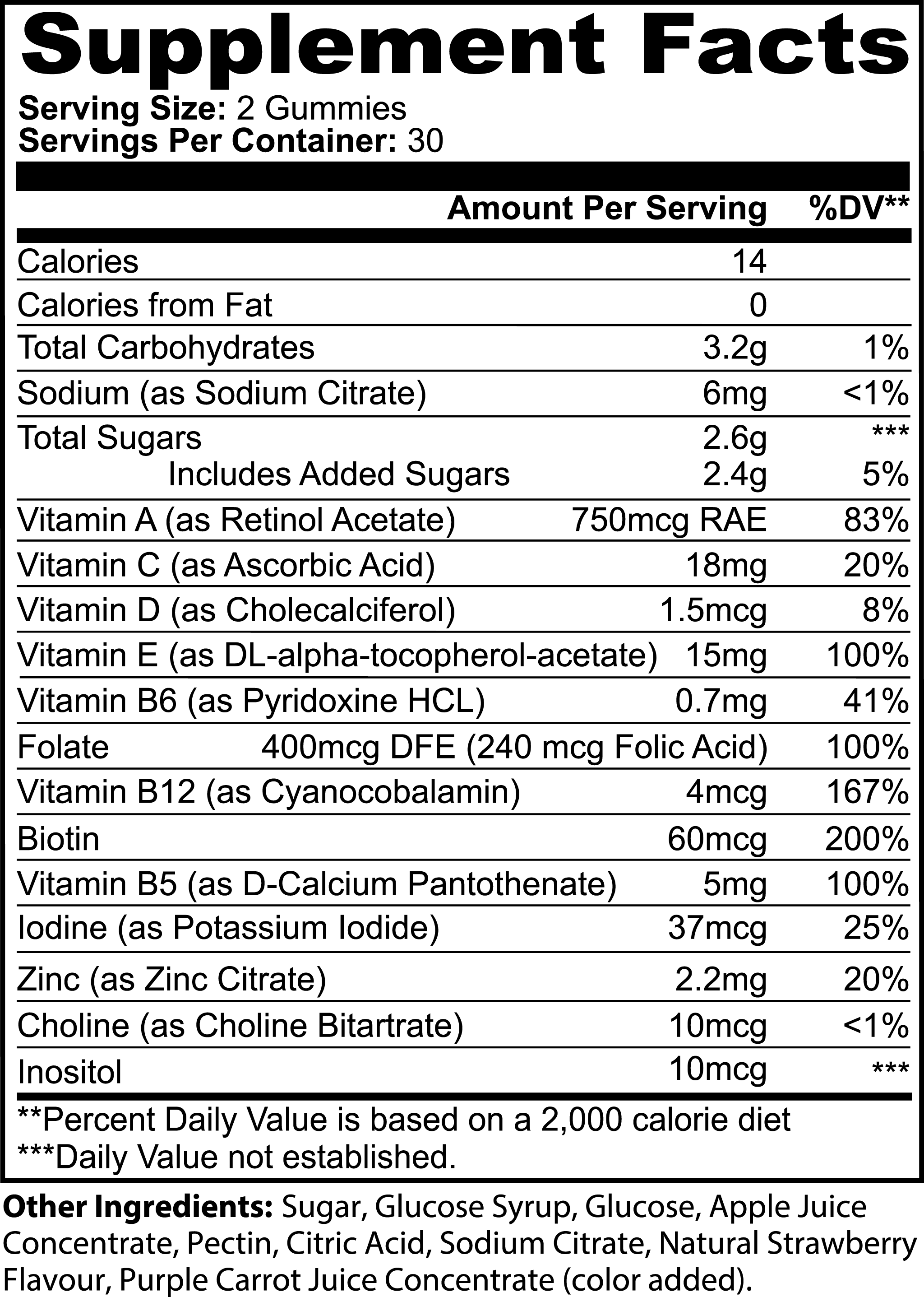 ALPHATHRIVE | MULTI-MEN BEAR GUMMIES