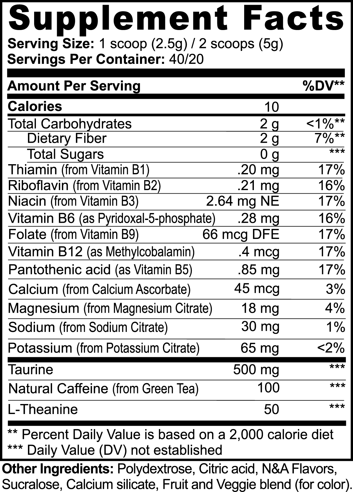 ALPHATHRIVE | SUPER SAIYEN ENERGY (MELON)