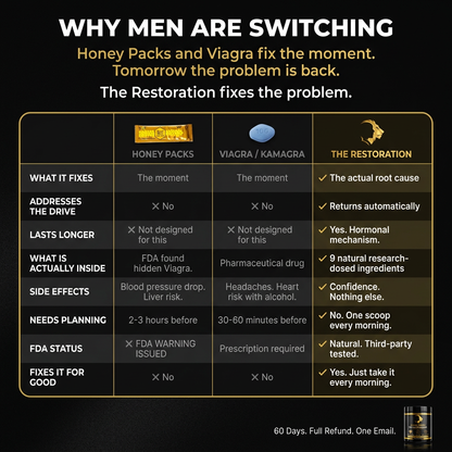 THE PERFORMANCE RESTORATION | SUPPORT THAT MAKES THE DIFFERENCE